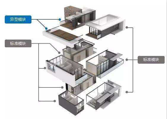 装配式建筑施工的绝佳帮手-4.jpg