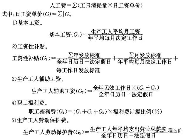 市政工程造价——定额计价模式下市政工程造价构成及计算公式汇总_2