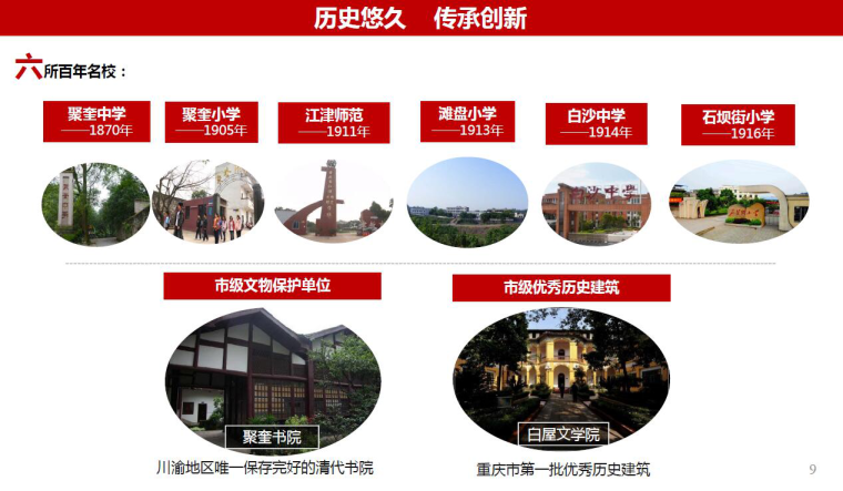 重庆电子学校资料下载-特色小镇如何进行创建和申报？