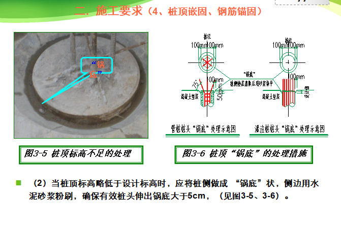 房屋建筑优质示范工程创建技术指南PPT（共252页，图文）_5