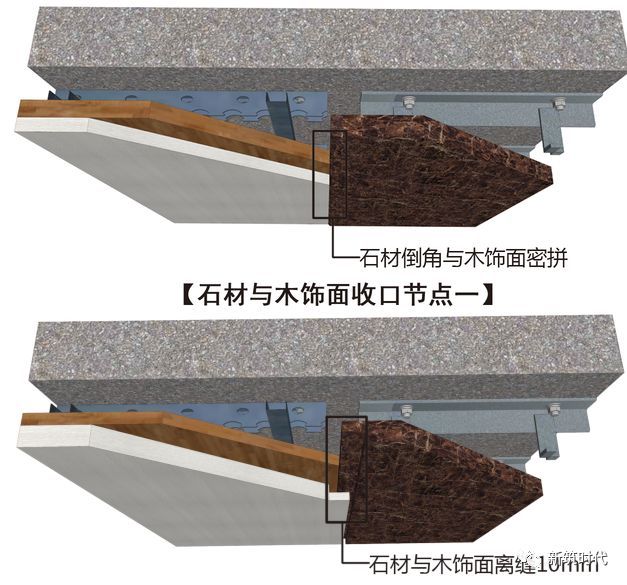 如何解决墙面通病—-《装饰质量通病的预防》_27