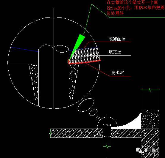 现场施工中常用的一些小技巧_5