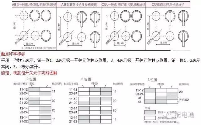 按钮开关的结构、颜色、安装使用、选择以及接线实物图_8