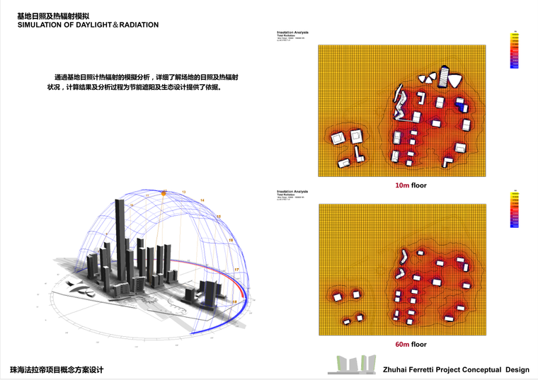 高层风帆造型城市综合体建筑BIM方案_3