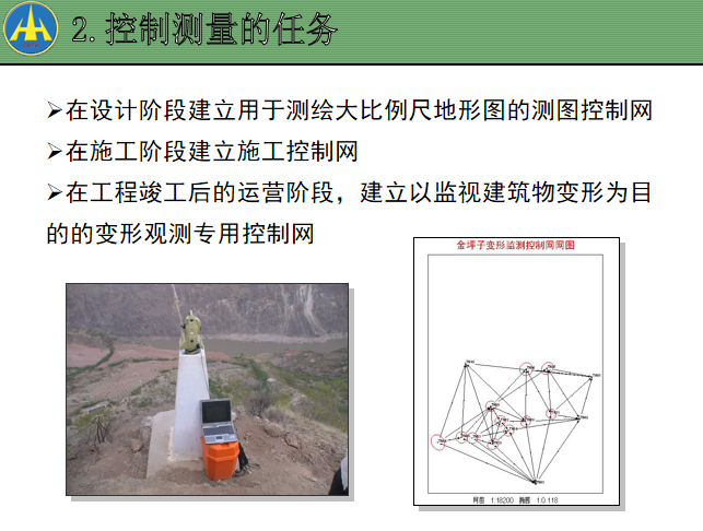 测绘专业控制测量讲义_2