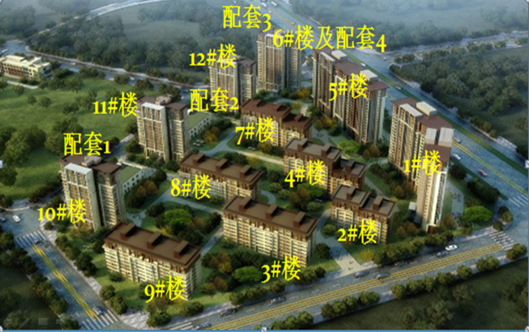 住宅策划资料下载-[北京]建筑集团标杆住宅工程策划汇报PPT（50页）
