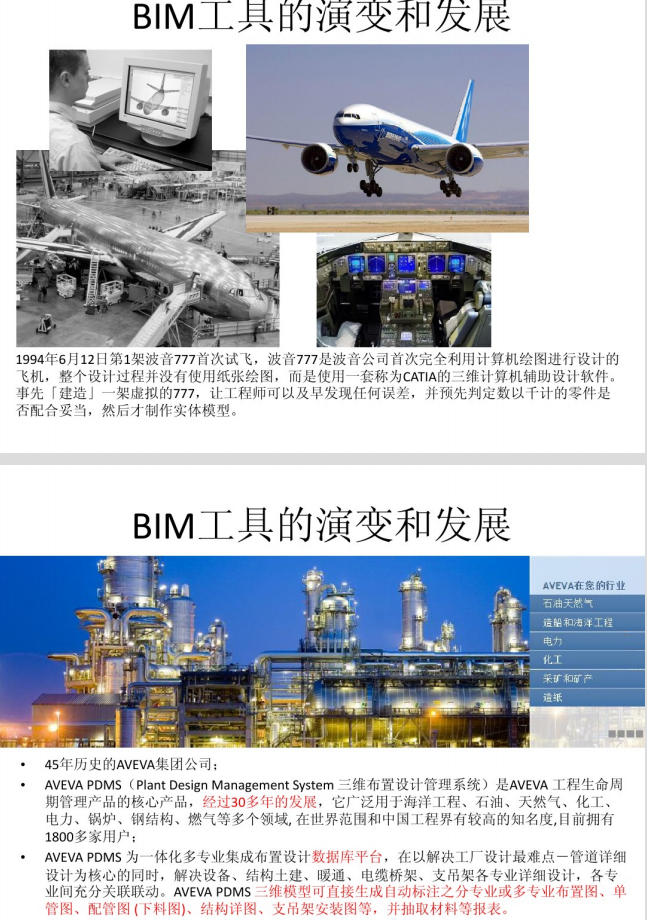 BIM工具与方法_3