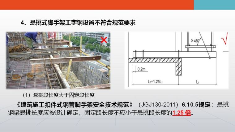 施工现场常见安全隐患、违规违章行为大全，施工人员必备！_26