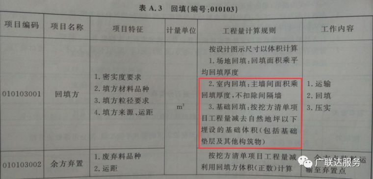 算土方，不蒙圈！多地区定额计算规则及虚实方换算方法详解_6