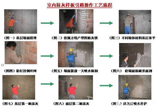砖墙施工方法资料下载-抹灰 标准 施工 方法