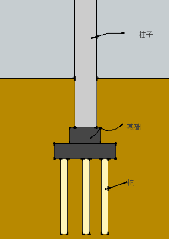 建筑工地破桩头，不用大锤不用机械，关键还省钱_1