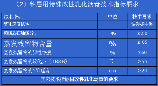 世界巅峰养护技术“超粘磨耗层技术”爆光，路桥工程人都收藏了！_21