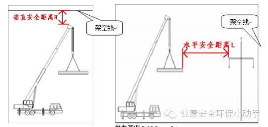 山东一工地塔吊倒塌致3人死亡，区政府：全区工地整改不到位_17