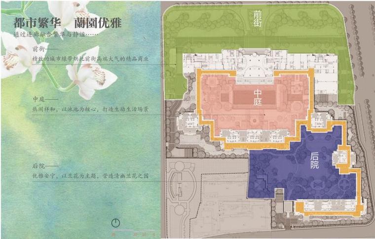 [浙江]杭州绿城兰园设计方案文本（兰主题，静谧繁华）-杭州绿城兰园景观设计图-产品定位