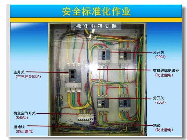 安全标准化作业图解，值得建筑工程作业借鉴！-4.jpg