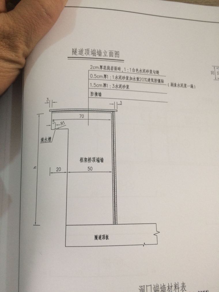 端墙隧道洞口资料下载-隧道顶端墙和洞口端墙分别是什么，还请赐教