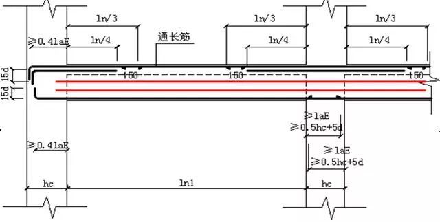 5分钟教你掌握梁钢筋算量的基本方法_11