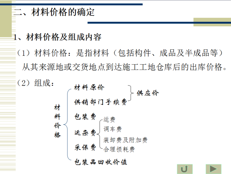 工程单价的确定-材料价格的确定