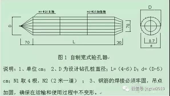 超精！桥梁桩基施工全流程解析！_10