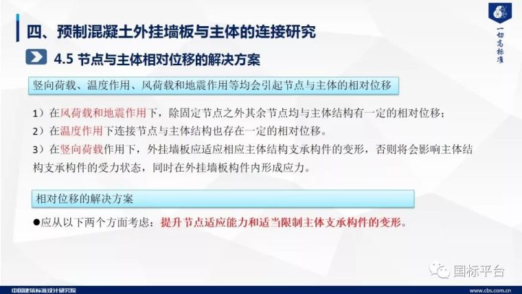 干货！预制混凝土外挂墙板关键技术研究及标准编制（58张PPT）_52