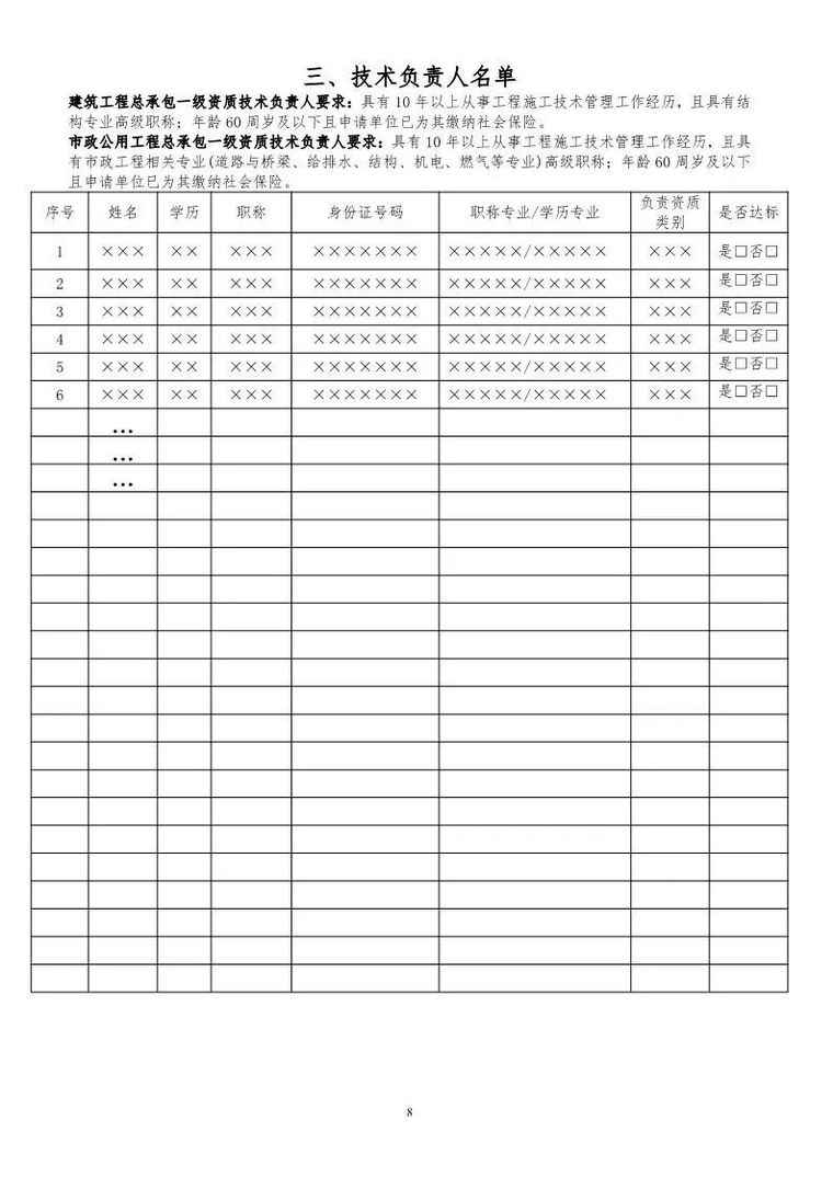 刚刚！住建部下发通知，在江西/河南/四川/陕西实行“资质告知承_9