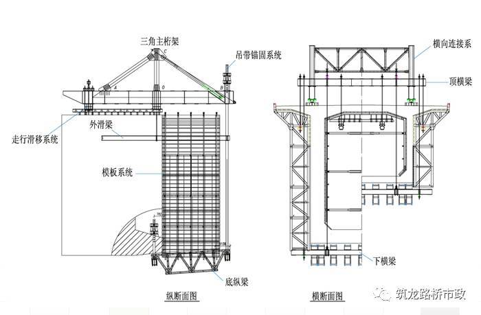 连续刚构桥悬臂浇注施工工艺及操作要点，老师傅必备技能！！！_8