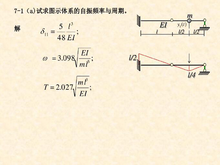 结构动力学习题资料下载-结构动力学-习题解答