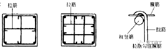 16G101基础、柱、梁、板、楼梯、剪力墙钢筋绑扎要点大汇总_7