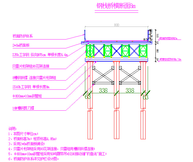 海湾大桥及接线工程PPP模式融资和部分路段施工总承包施工组织设计408页-钢便桥断面示意图