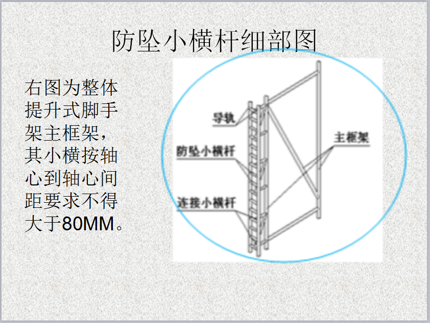 脚手架拦腰杆示意图图片