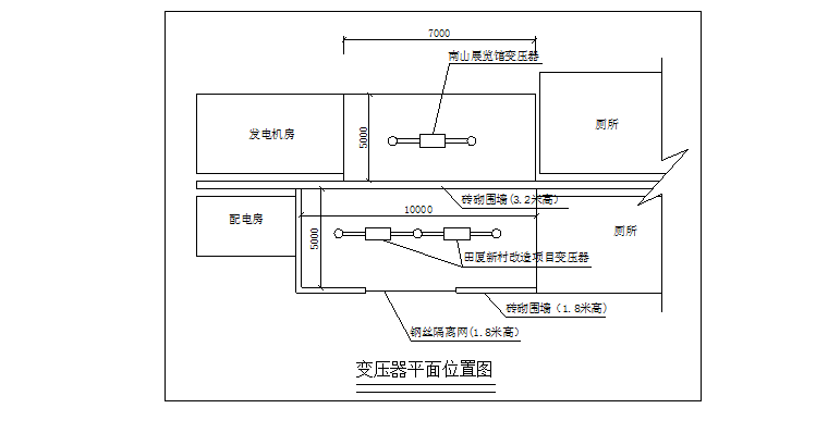 南山改造项目变压器防护棚方案（附施工图）_3
