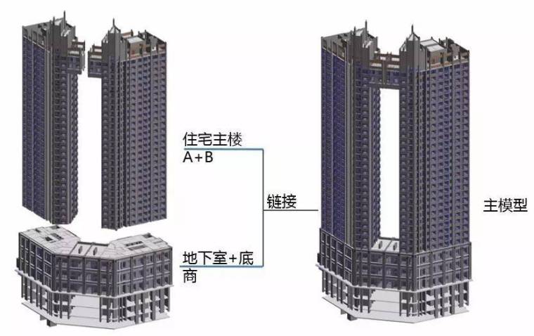 BIM到底解决了哪些痛点？_13