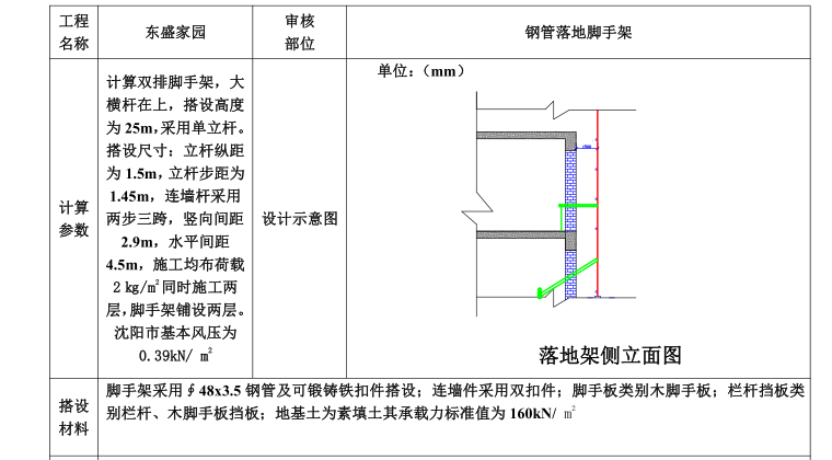 砖混结构住宅建筑单排脚手架施工方案-钢管落地脚手架计算报审表