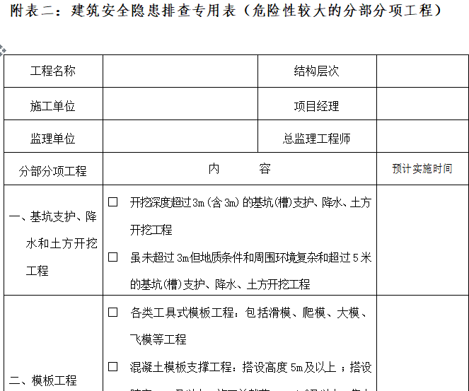 施工现场安全隐患排查专用表（共27页）_2