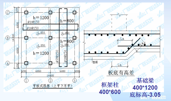 基础钢筋构造图资料下载-[广联达]钢筋培训之筏板基础（共50页）