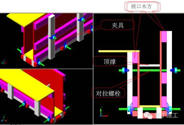 模板施工必看丨3D高清图解模板施工工艺_27