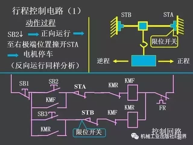 非常实用！电气控制原理图讲解！速收！_42