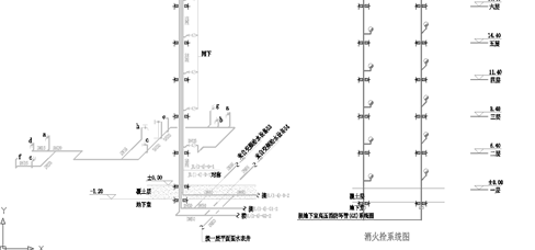 商业住宅小区给排水施工图_4