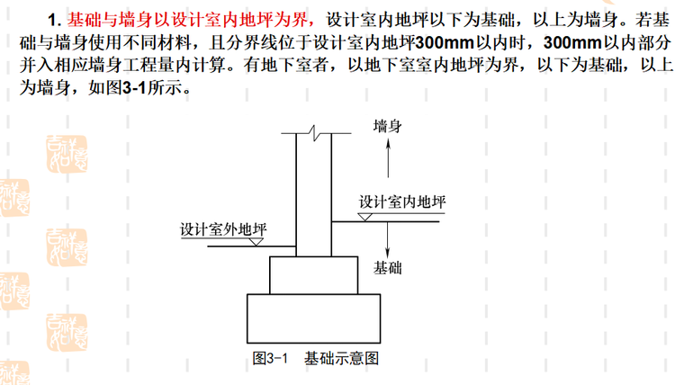 [全国]砌筑工程计量与计价（共34页）-砌筑界线划分