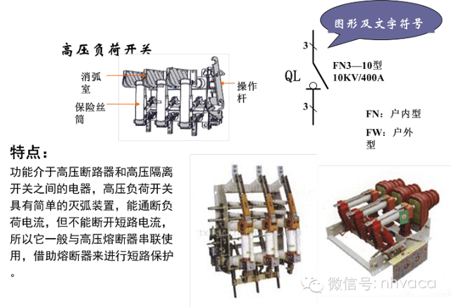 建筑机电系统的组成、分类及简介-建筑强电系统_6