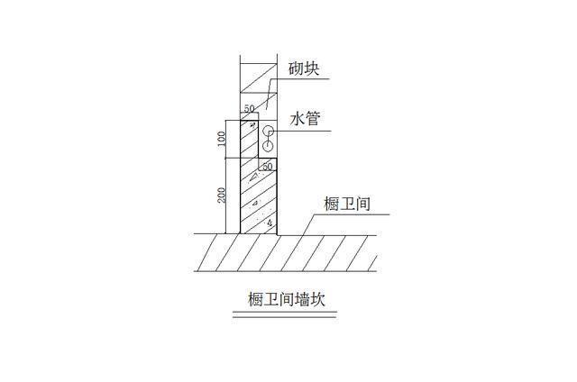 加气混凝土砌块现场施工做法与要求！_3