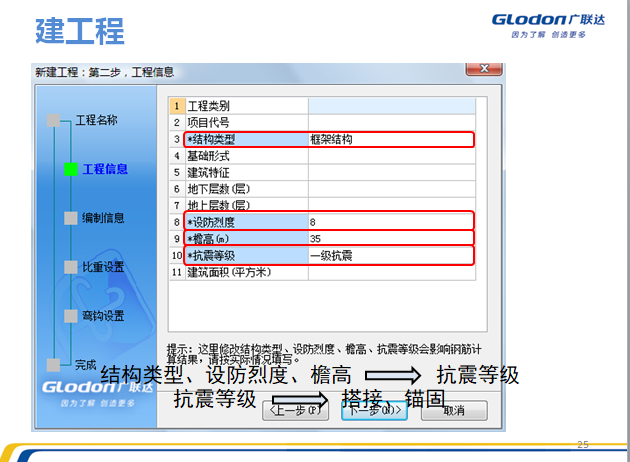 广联达钢筋抽样软件GGJ10.0教学课件-建工程