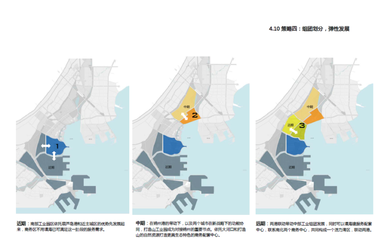 [辽宁]葫芦岛北港工业区商务园区起步区概念规划与城市设计文本-组团划分