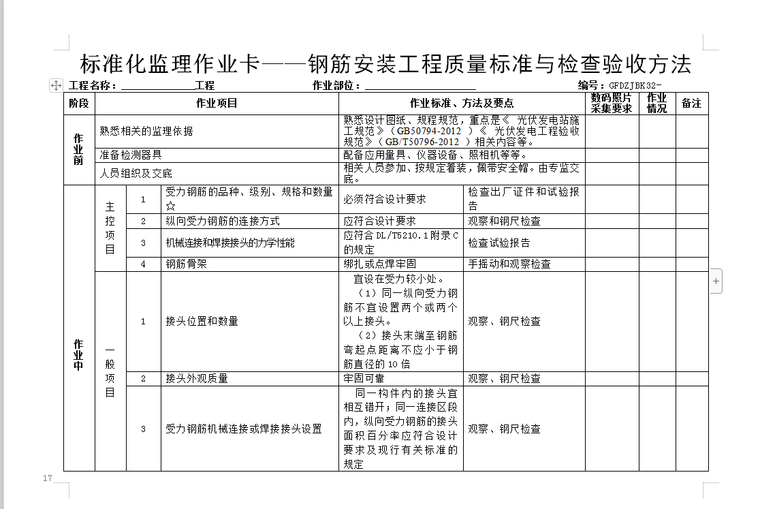 土建部分监理标准化作业卡-75页-钢筋