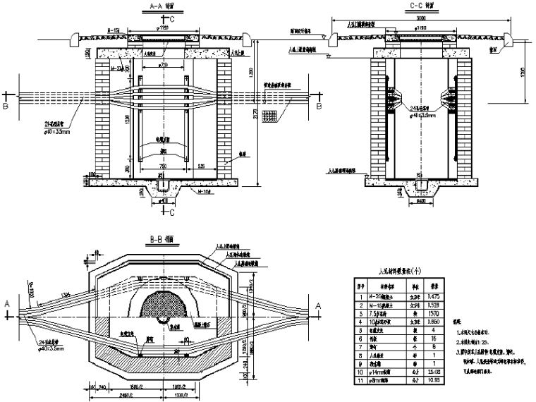 模板工程质量管理标准图册资料下载-[山东]潍坊交通工程监控/通信/收费系统施工图设计
