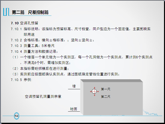 工程项目质量实测实量操作手册（示例）-空调预留孔洞量测示意