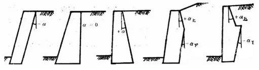 各种挡土墙构造与施工最全解读！看了你才真正了解！_25