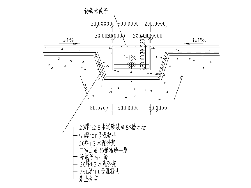 12个地沟及盖板节点详图