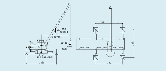 起重设备作用下的结构计算与加固技术规程_7
