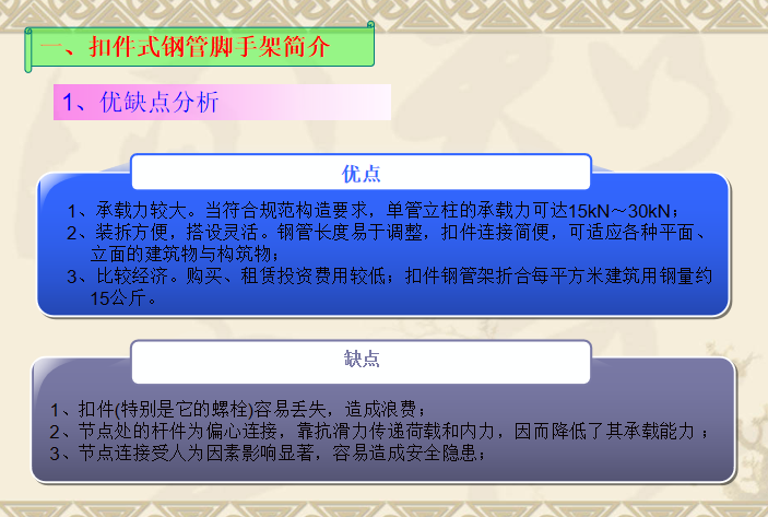 扣件式钢管脚手架材料资料下载-扣件式钢管脚手架安全技术及专项整治